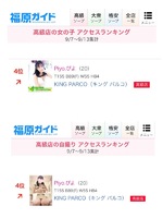 Piyo.ぴよ（KING PARCO（キング パルコ））の写メ日記「週間アクセス4位✨」 画像